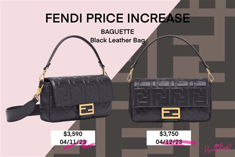 fendi price increase|Fendi handbags price.